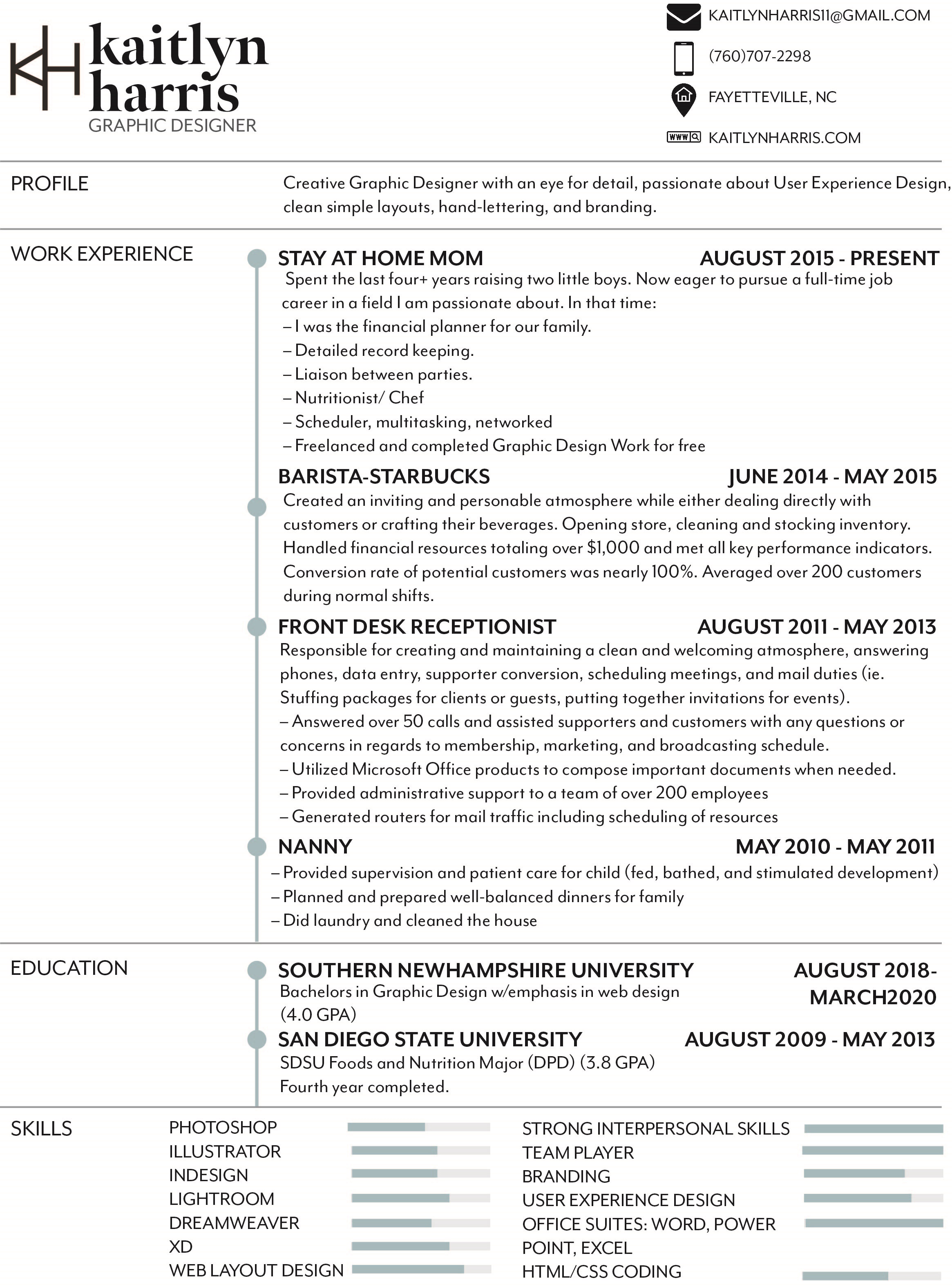 digital resume